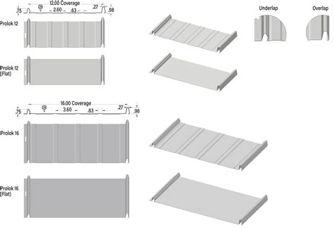 westform prolok 12